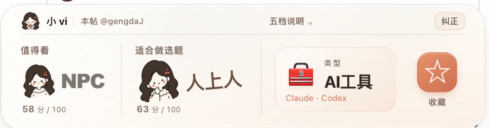 插件评分卡:值得看 NPC 58 分,适合做选题 人上人 63 分,类型 AI 工具